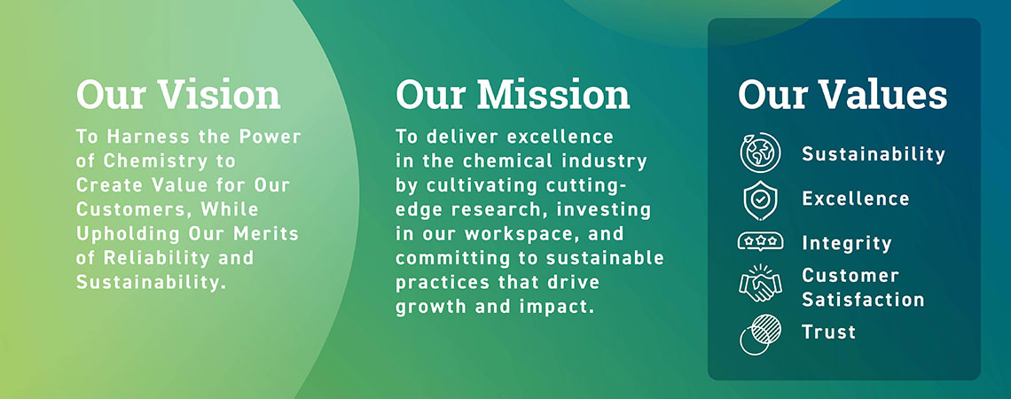 Vision, Mission, Values of Dharamsi Morarji Chemical Company